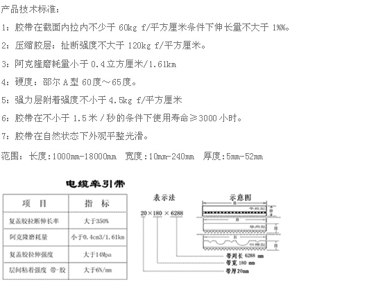 电线电缆牵引带